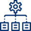 network network